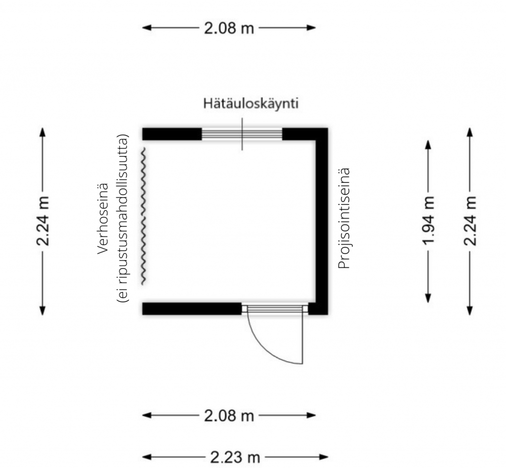 Pimenton pohjapiirros.